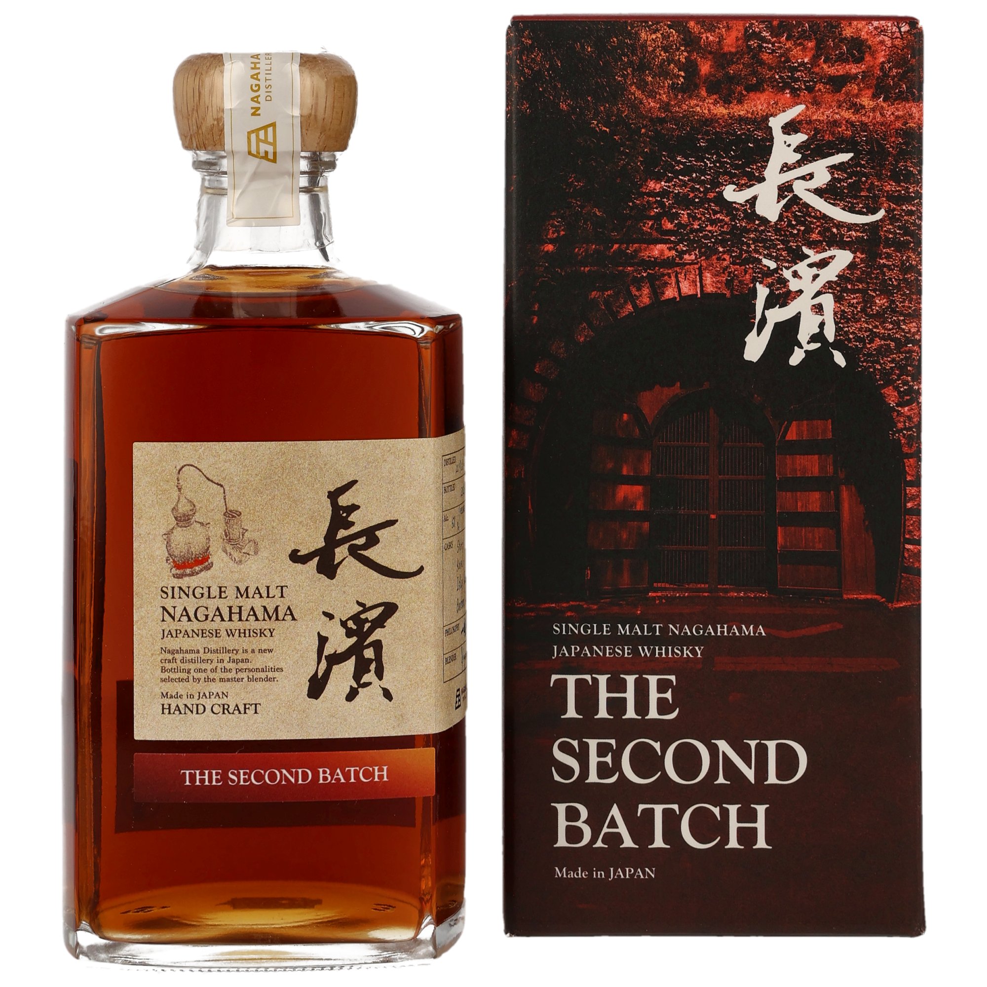 Nagahama-2019-3-The-Second-Batch Nagahama 2019/2023 Second Batch 50% vol.